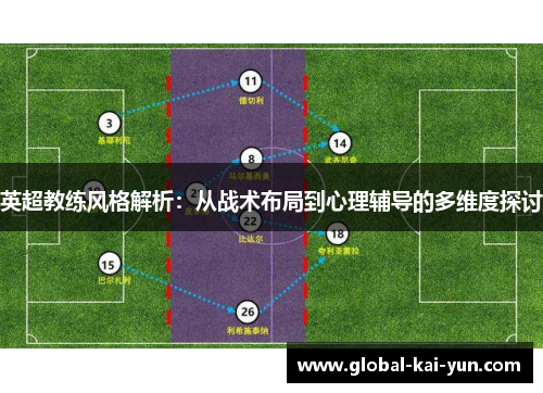 英超教练风格解析:从战术布局到心理辅导的多维度探讨 英超教练风格解析:从战术布局到心理辅导的多维度探讨