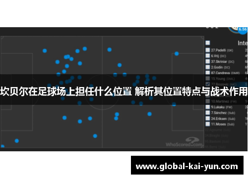 坎贝尔在足球场上担任什么位置 解析其位置特点与战术作用