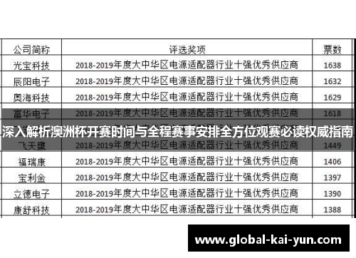 深入解析澳洲杯开赛时间与全程赛事安排全方位观赛必读权威指南 深入解析澳洲杯开赛时间与全程赛事安排全方位观赛必读权威指南