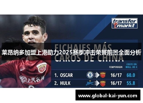 莱昂纳多加盟上港助力2025赛季冲击荣誉前景全面分析 莱昂纳多加盟上港助力2025赛季冲击荣誉前景全面分析