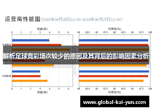 解析足球竞彩场次较少的原因及其背后的影响因素分析 解析足球竞彩场次较少的原因及其背后的影响因素分析