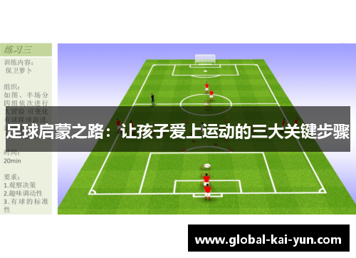 足球启蒙之路：让孩子爱上运动的三大关键步骤