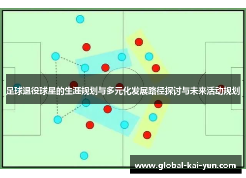 足球退役球星的生涯规划与多元化发展路径探讨与未来活动规划