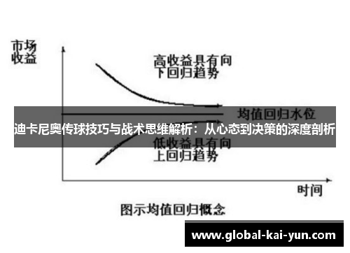 迪卡尼奥传球技巧与战术思维解析:从心态到决策的深度剖析 迪卡尼奥传球技巧与战术思维解析:从心态到决策的深度剖析