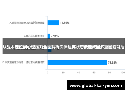 从战术定位到心理压力全面解析久保建英状态低迷成因多重因素背后 从战术定位到心理压力全面解析久保建英状态低迷成因多重因素背后