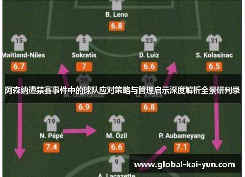 阿森纳遭禁赛事件中的球队应对策略与管理启示深度解析全景研判录 阿森纳遭禁赛事件中的球队应对策略与管理启示深度解析全景研判录