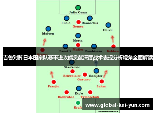 吉鲁对阵日本国家队赛事进攻端贡献深度战术表现分析视角全面解读 吉鲁对阵日本国家队赛事进攻端贡献深度战术表现分析视角全面解读