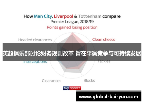 英超俱乐部讨论财务规则改革 旨在平衡竞争与可持续发展 英超俱乐部讨论财务规则改革 旨在平衡竞争与可持续发展