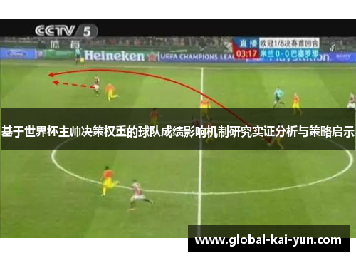 基于世界杯主帅决策权重的球队成绩影响机制研究实证分析与策略启示 基于世界杯主帅决策权重的球队成绩影响机制研究实证分析与策略启示