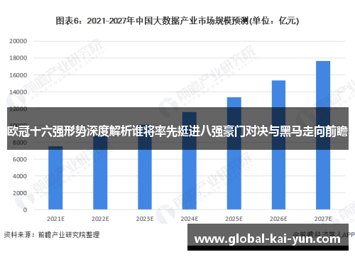 欧冠十六强形势深度解析谁将率先挺进八强豪门对决与黑马走向前瞻 欧冠十六强形势深度解析谁将率先挺进八强豪门对决与黑马走向前瞻