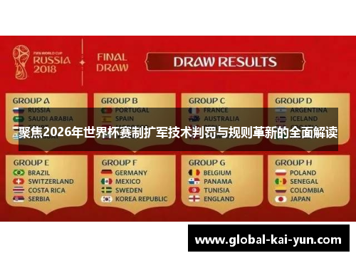 聚焦2026年世界杯赛制扩军技术判罚与规则革新的全面解读 聚焦2026年世界杯赛制扩军技术判罚与规则革新的全面解读